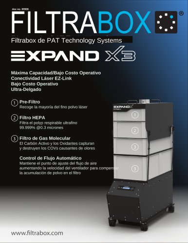 EXPAND X3 Espana