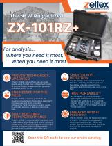 ZX-101RZ+