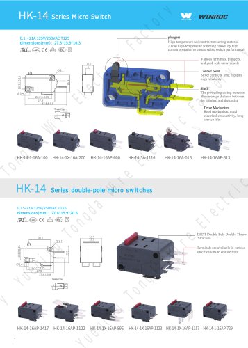 HK-14 Miniature Basics Switches
