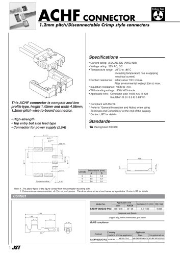 ACHF CONNECTOR