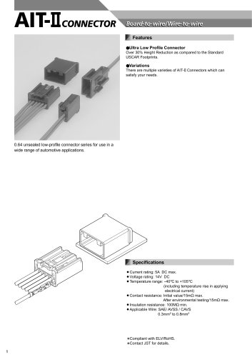 AIT-II CONNECTOR