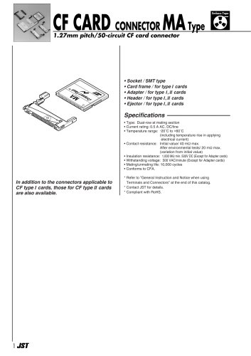 CF CARD CONNECTOR MA Type