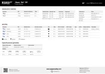 BRAVE - Ref.139 - 2