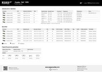 DUPLEX - Ref.1095 - 2