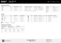 FEVER - Ref.144 - 2