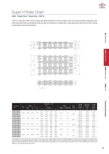 Todos Los Catálogos Y Folletos Técnicos Sugiyama Chain Co Ltd 0868