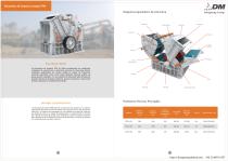 DM Trituradora de Impacto Versión Europea PFW