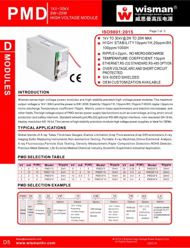 PMD Series