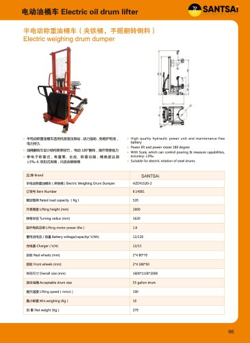 Electric weighing drum dumper Transport Soluation Catalogue