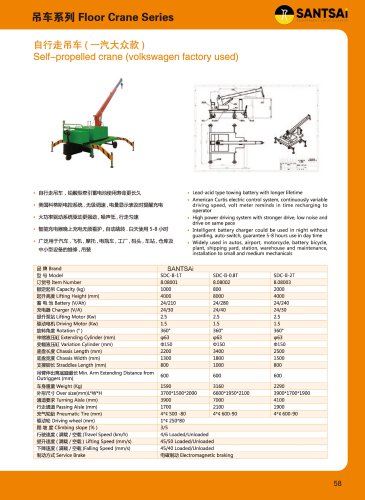 Self-propelled crane (volkswagen factory used) Transport Soluation Catalogue