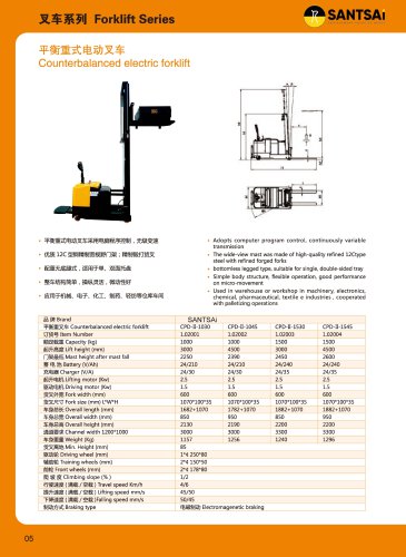 Small electric reach forklift Transport Soluation Catalogue