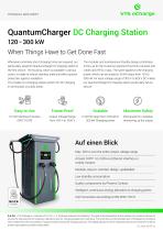 Technical Data Sheet QuantumCharger DC charging station