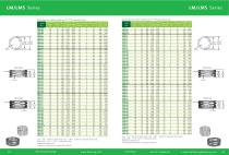 Wave Spring catalog-14