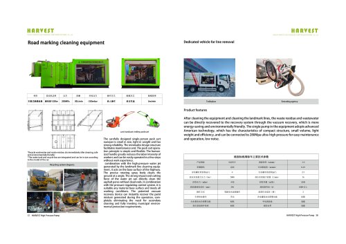 Road marking cleaning equipment