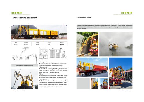 Tunnel cleaning equipment