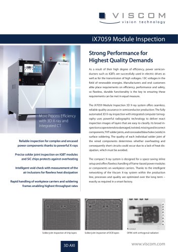 iX7059 Module Inspection