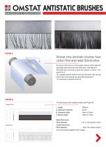 Omstat strip antistatic brushes