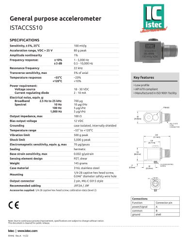 ISTACCSS10