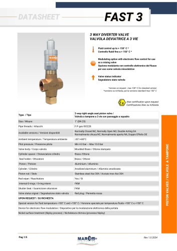 DATASHEET FAST 3