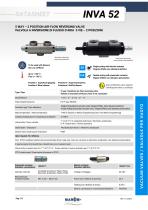 DATASHEET INVA 52