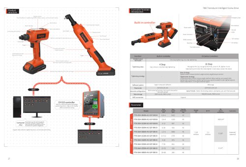 TBD Transducer Intelligent Screw Model