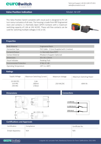 Valve Position Indication M-VIP