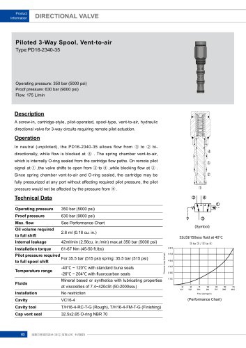 PD16-2340-35