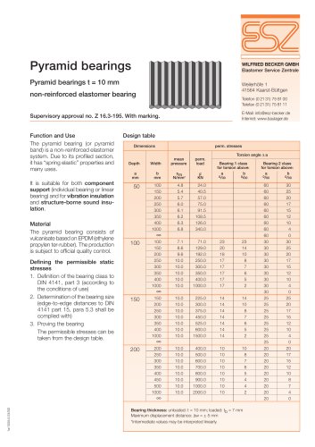 Pyramid bearings