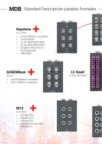 AIXONTEC - MDB Modular Distribution Box - 8