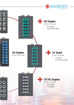 AIXONTEC - MDB Modular Distribution Box - 9