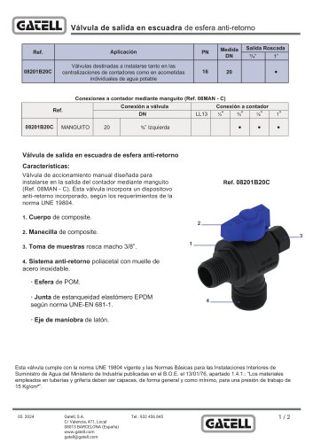 Válvulas de composite