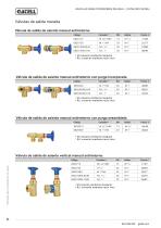 Valvulas para contadores - 8