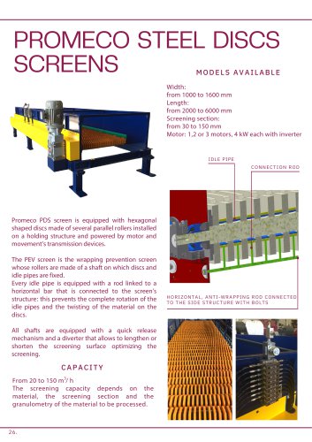 PROMECO STEEL DISCS SCREENS