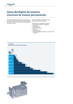 Serie BMD - Motores Síncronos de Imanes Permanentes de CA - 10