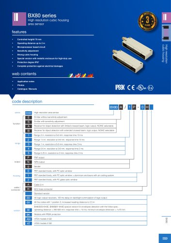 BX80 series