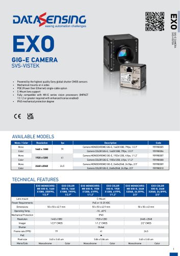 EXO GIG-E CAMERA