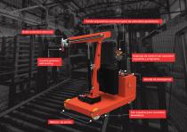 FLEX G1000DBL-6