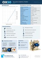 Compresor Booster modelo OX50-2