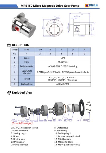 MPB150 Micro Magnetic Drive Gear Pump