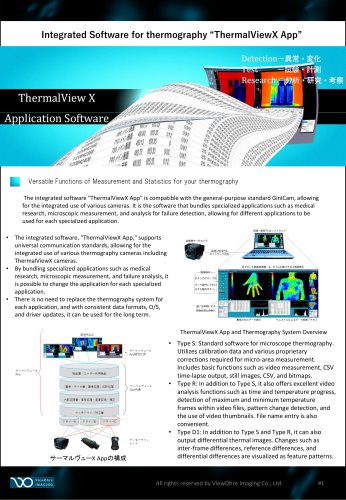 ThermalViewX App_Software