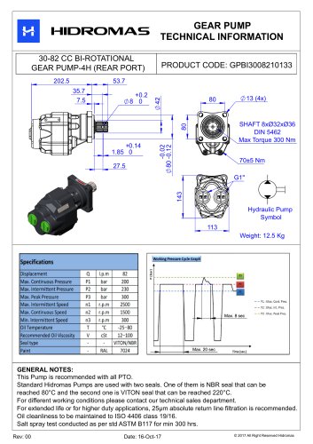 GEAR PUMP