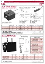 CILINDROS HIDRAULICOS CBC-6