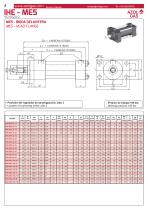 CILINDROS HIDRAULICOS IHE-4