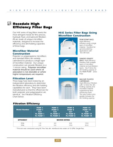 Rosedale High Efficiency Filter Bags