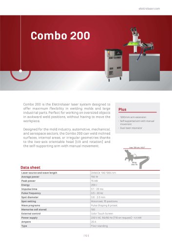 Combo 200
