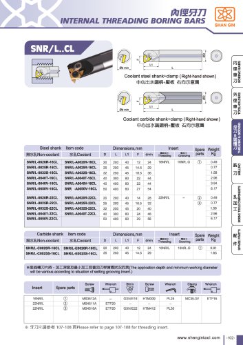 INTERNAL THREADING BORING BARS