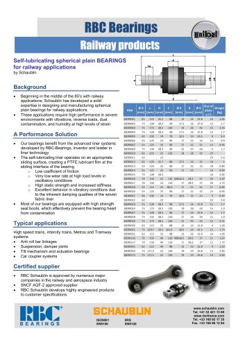 Railway product