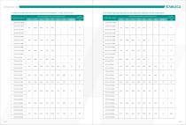 Inverter Selection Manual ST300 ST310 - 10