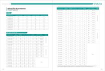 Inverter Selection Manual ST300 ST310 - 11