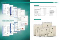 Inverter Selection Manual ST300 ST310 - 4